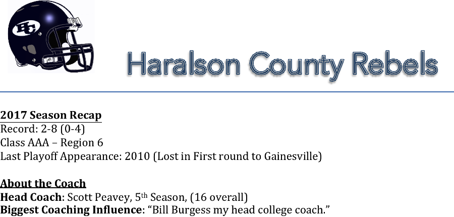 Haralson County Football Preview The Turd Furgeson Report